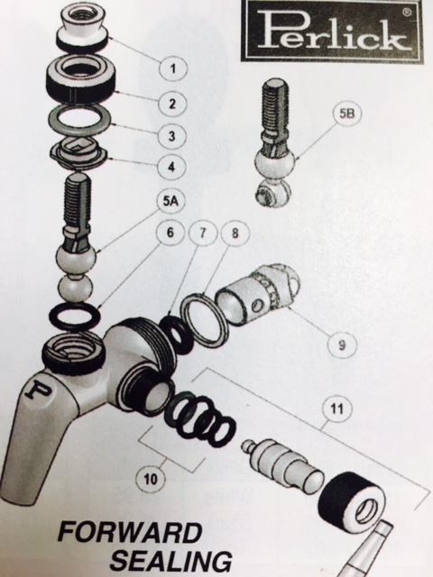 Perlick 650,680:Faucet Lever &Seals (1)