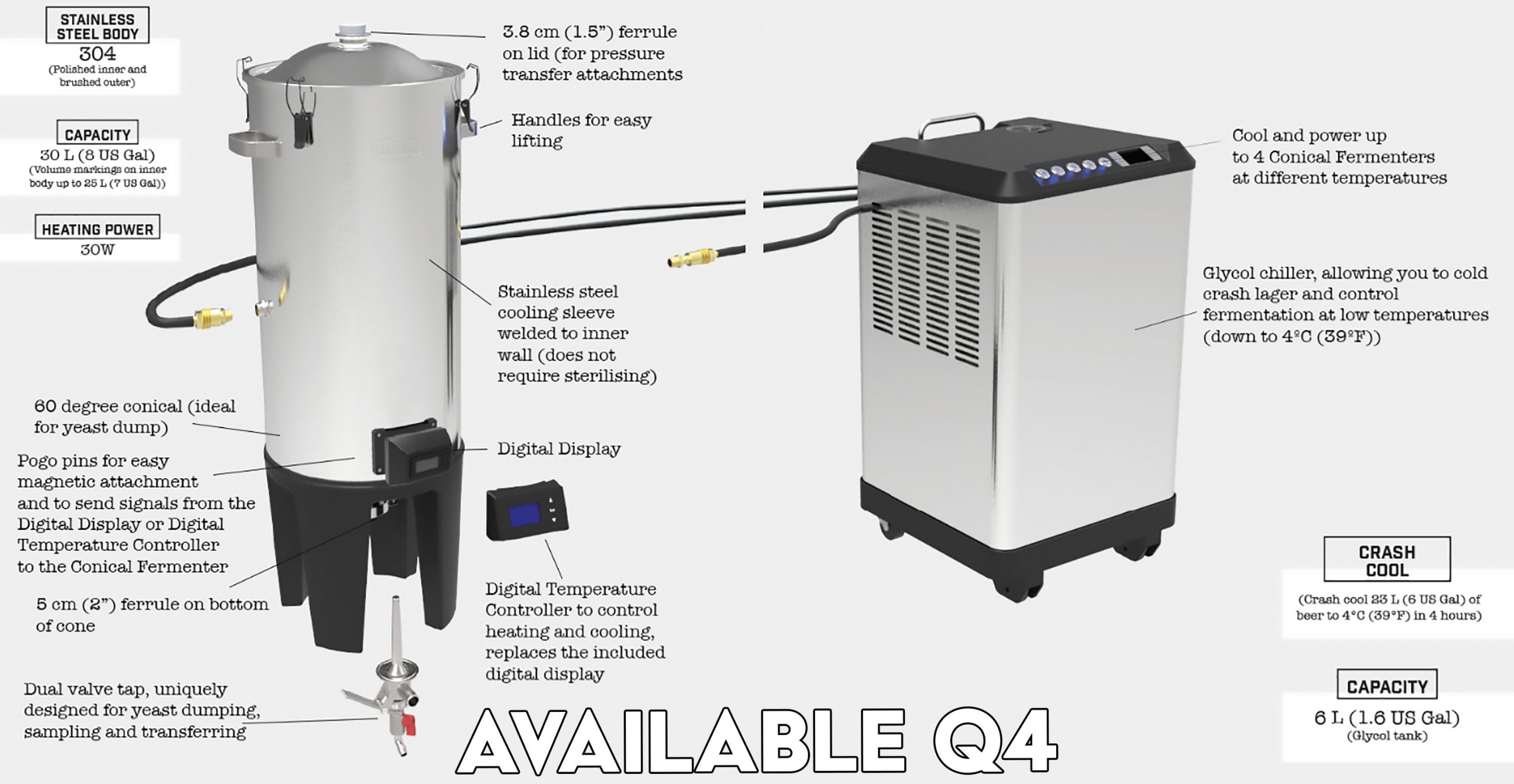 The Grainfather:Glycol Chiller (1)