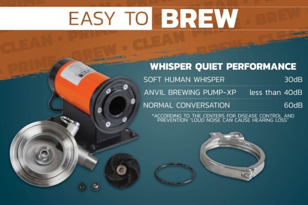 Anvil Brewing Pump-xp - Image 2